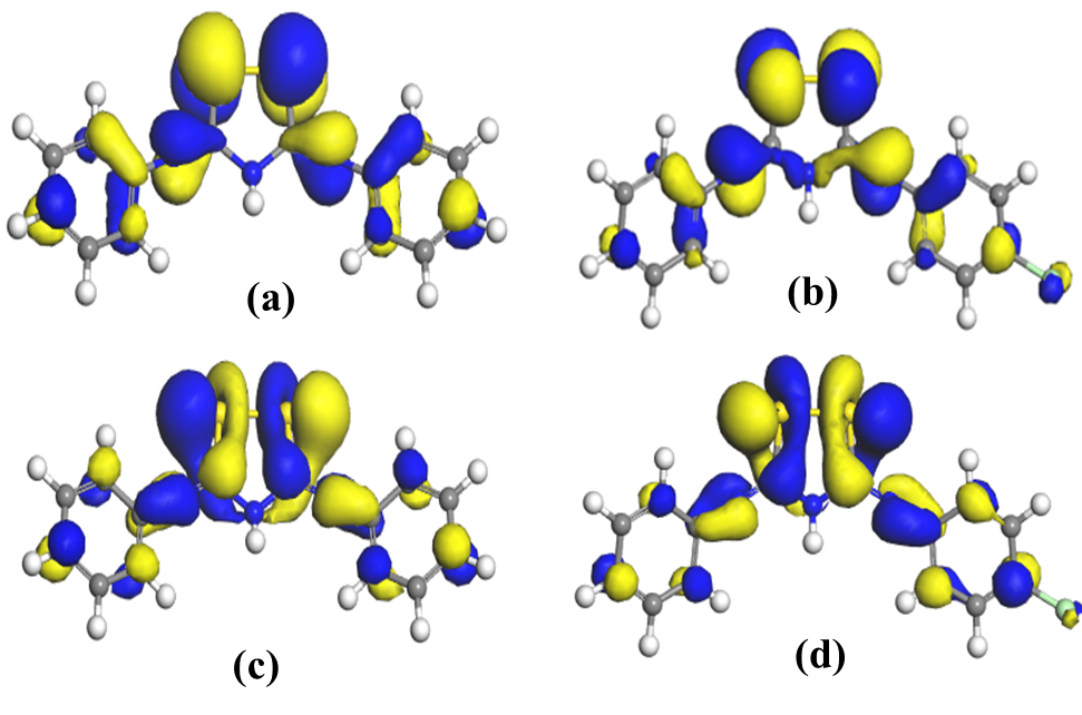 fig2