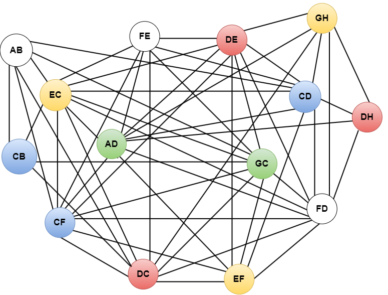 FIG12