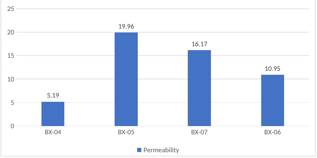 FIG16