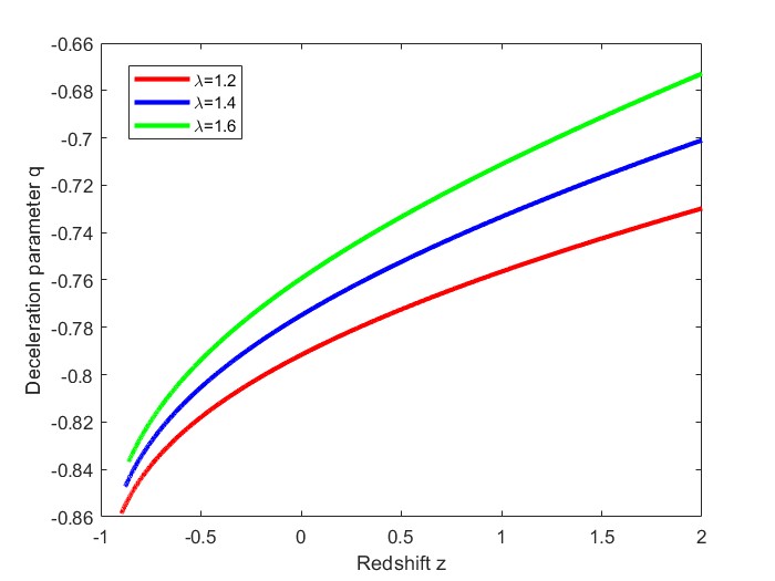FIG1
