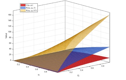 FIG1