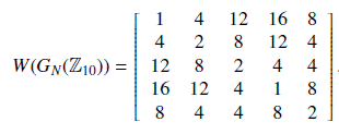 EQ12
