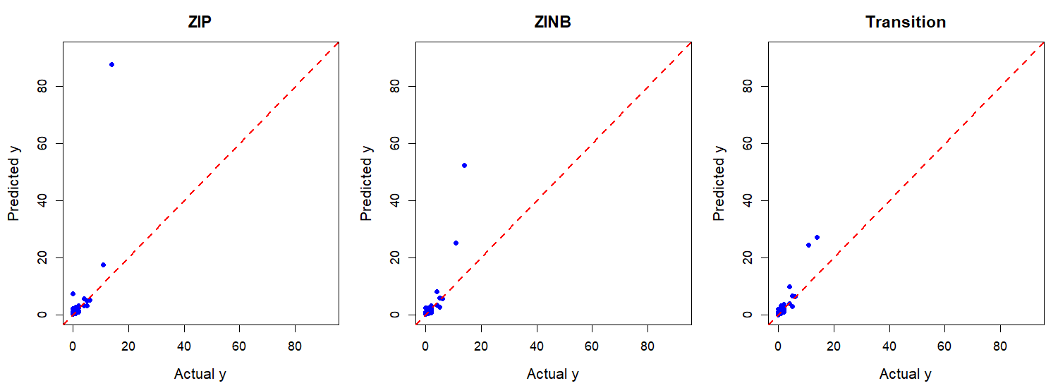 FIG1