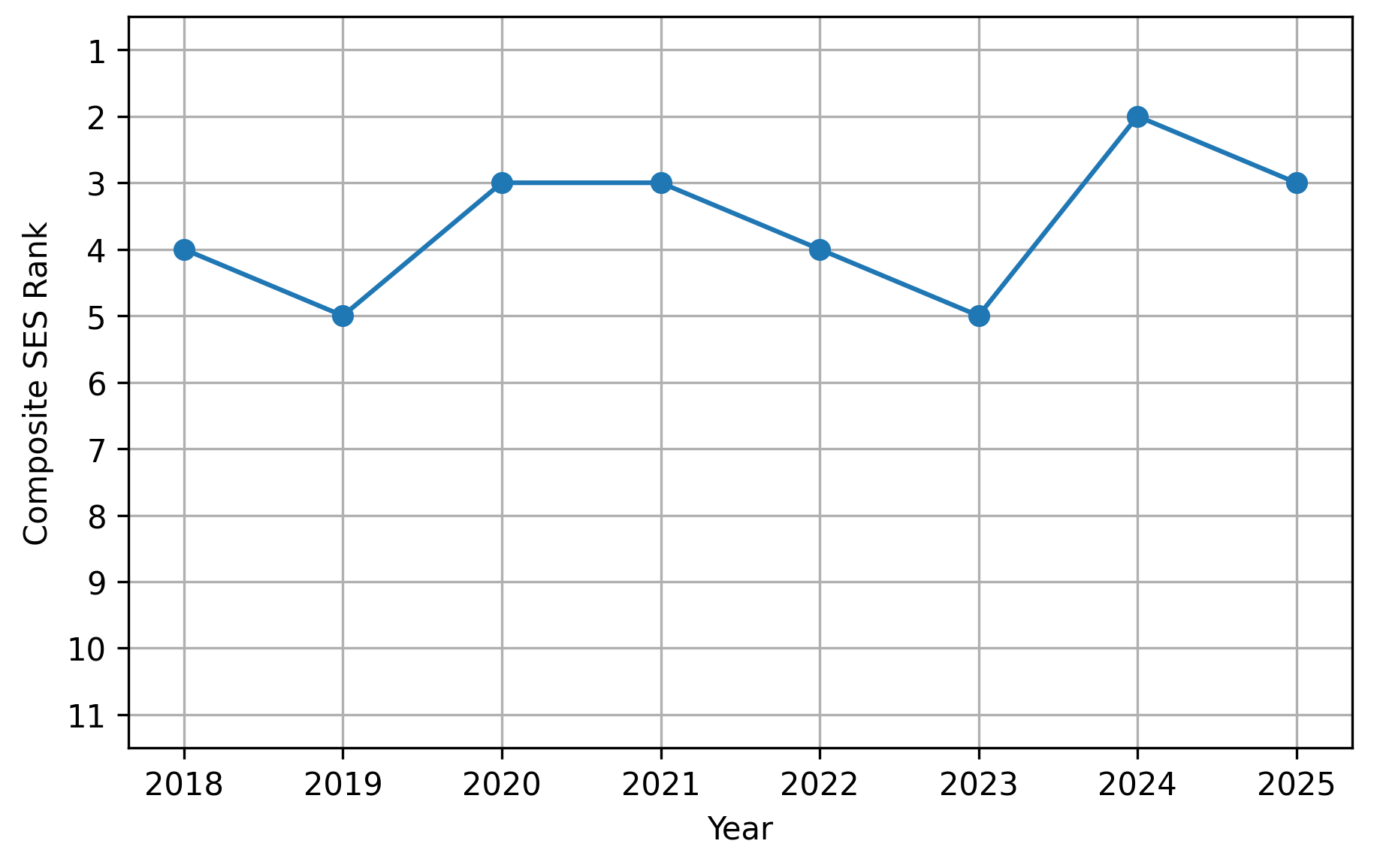 FIG1
