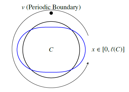 FIG1